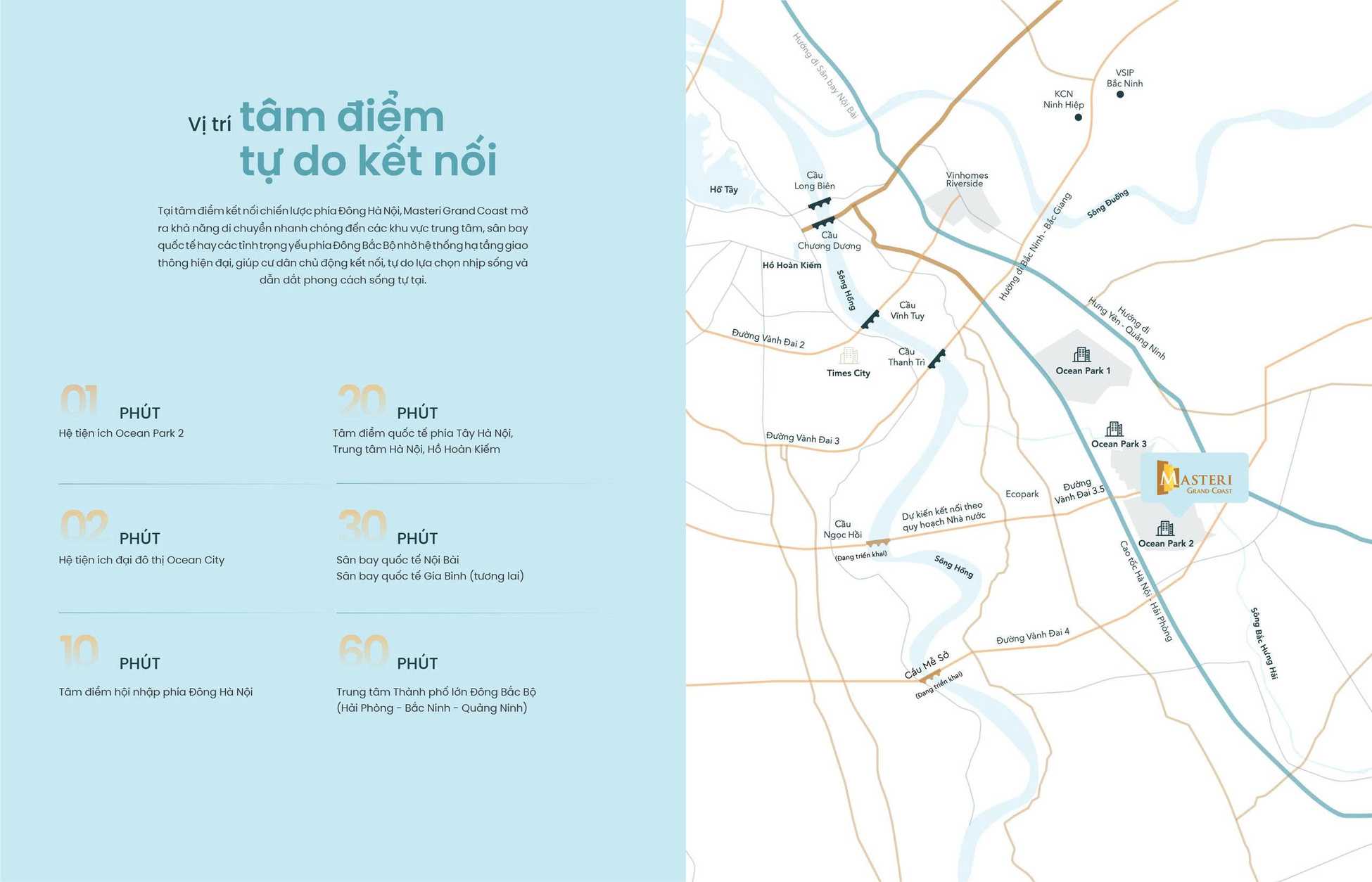 Masteri Grand Coast sở hữu vị trí siêu kết nối